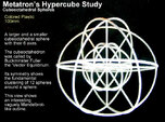 8Cubeoctahedral Sphere Inside Sphere 48x2mm