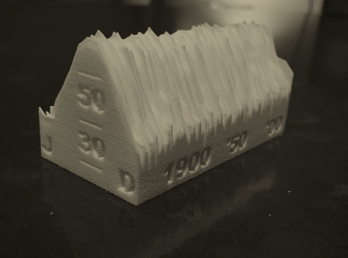 Central Park NYC Temperature since 1869 3d printed 
