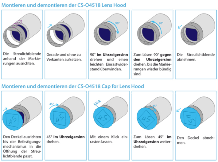 CS-O4518 Cap for Lens Hood  3d printed Deutsche Anleitung