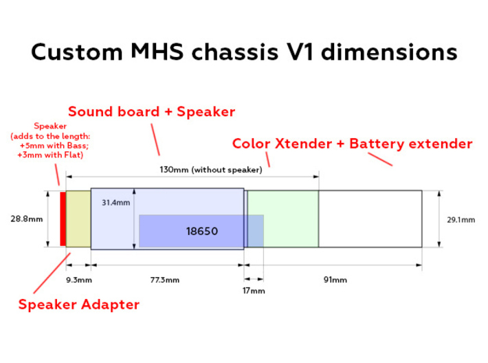 Custom Chassis V1 28mm Speaker Adapter PART 2/2 3d printed 