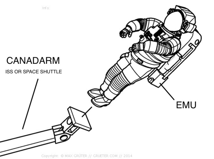 NASA Astronaut / CANADARM Position  (1:72) 3d printed 