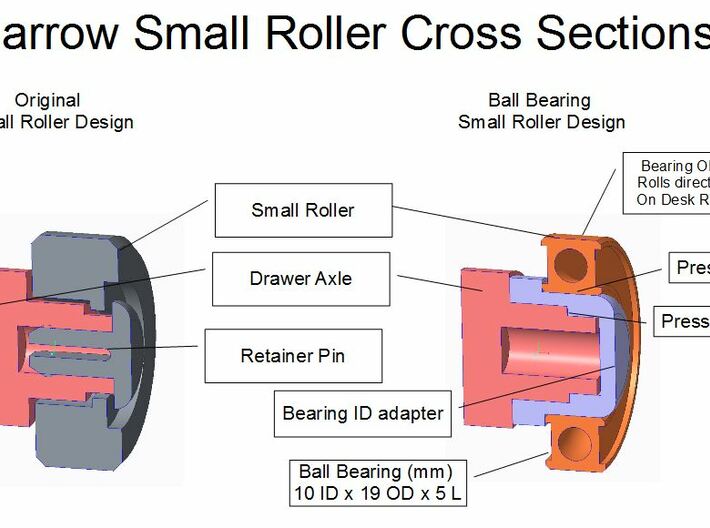 P/N NSCRID1, Steelcase roller, ball bearing adapte 3d printed 
