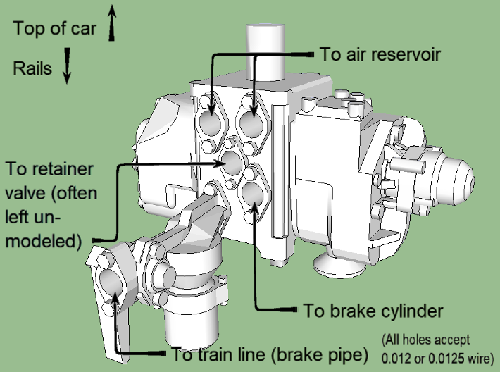 HO AB Brake System Kit WITH Regulator 3d printed This is a "cheat sheet" chart for those wishing to install piping into their AB valve.  The center port is often left unused in models (including the example photos shown here) but it is included anyway for those intrepid souls wishing to try it.