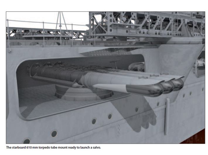 1/200 IJN triple 610 mm (24in) torpedo tubes SET 3d printed 
