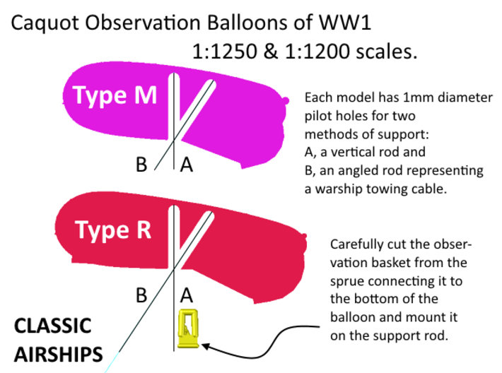 Caquot  Type M Observation Balloon Two-Pack 3d printed 