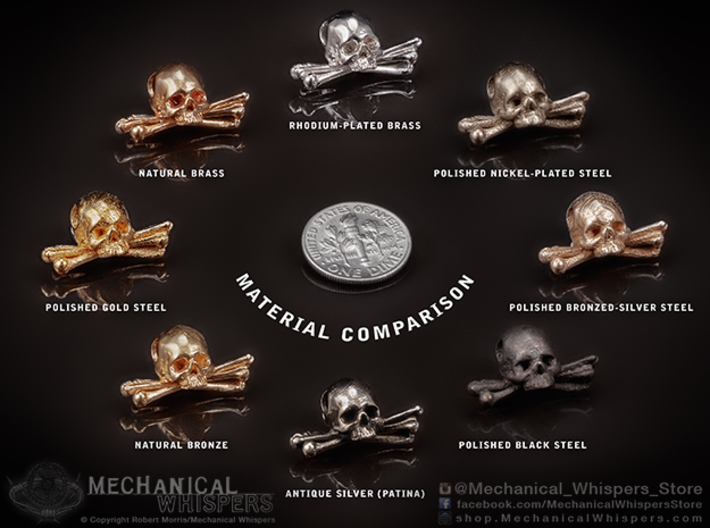 Human Skull Pendant Jewelry Necklace Triangle Bone 3d printed 