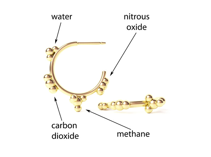 Greenhouse Gas Earrings - Science Jewelry 3d printed Greenhouse Gas Hoop Earrings