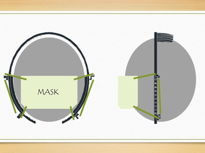 Earmuff mask pressure reducer 3d printed 