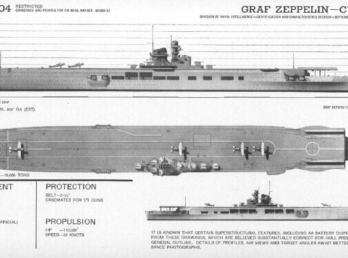 Nameplate Peter Strasser 3d printed Graf Zeppelin-class aircraft carrier "B" was likely to have been named "Peter Strasser".