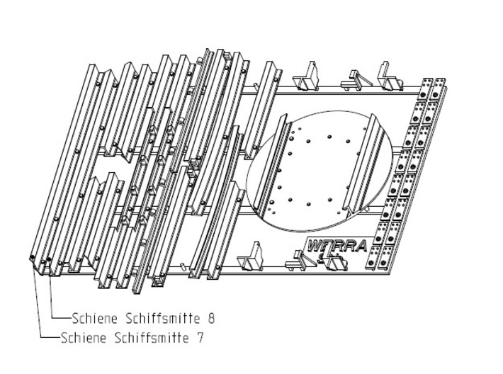 Minenbahn Schienensatz 1:40 Typ-B (WERRA Stb.) 3d printed 