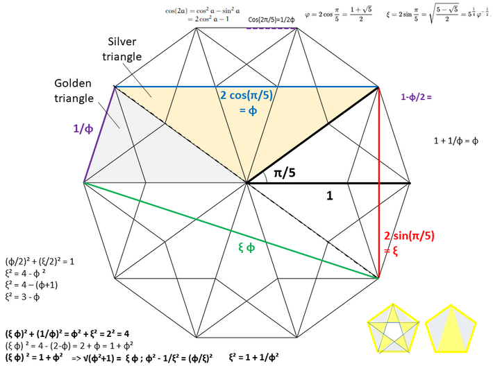 Pentagonal Tiling (small) - Decagon shape 3d printed Decagon trigonometry