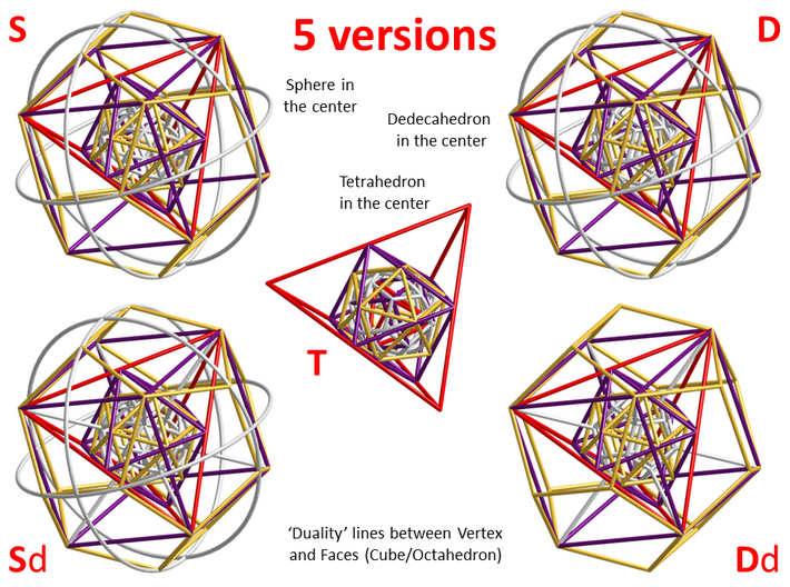 Nested Platonic Solids (Version S) 3d printed Versions