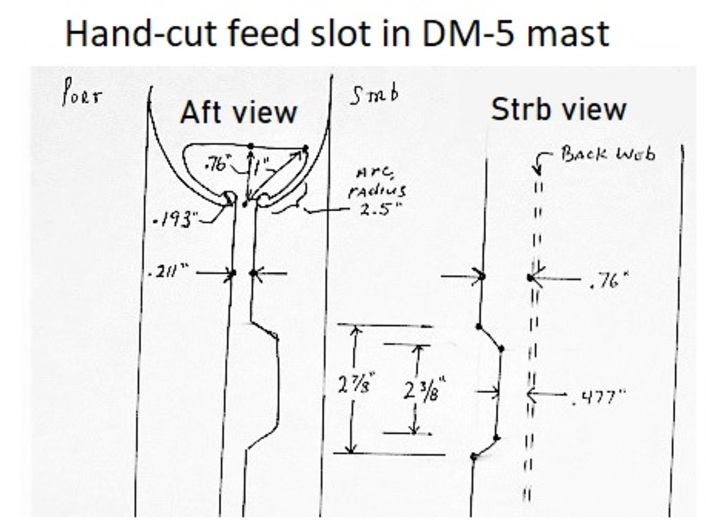 DM5 MastGate, slot= 2 7/8", trapezoid cut 3d printed 