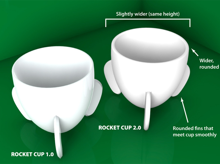 Rocket Espresso Cup 3d printed A side-by-side comparison of the small changes made in Version 2.0 of the cup.