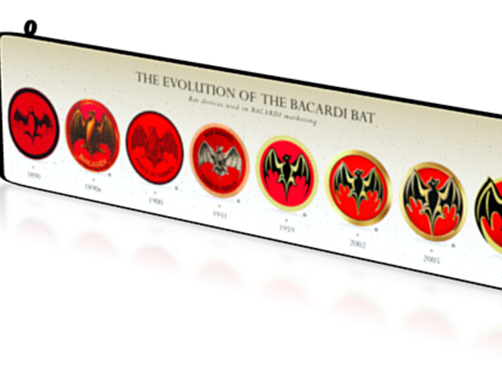 Bacardi Bat Evolution 3d printed