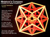 Metarton's Compass 100mm - 4D Vector Equilibrium 3d printed 