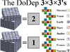 Neptune DoDep 3x3x3 3d printed The Key to the different DoDep 3x3x3 versions