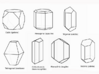 7 systems, 5 cm. 3d printed Line drawings of the crystals in the set